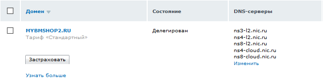 nic.ru список доменов