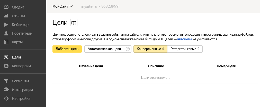 Яндекс.Метрика добавление цели